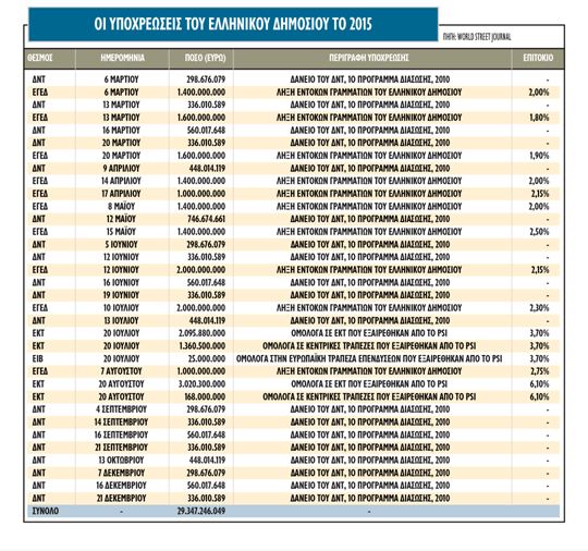 Από τη “Δημιουργική Ασάφεια” στην ΠΝΠ Παντιέρα αντικαπιταλιστική ενημέρωση
